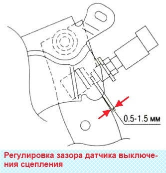 регулировка зазора датчика выключения сцепления