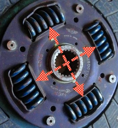 Как заменить диски сцепления автомобиля Mitsubishi Lancer