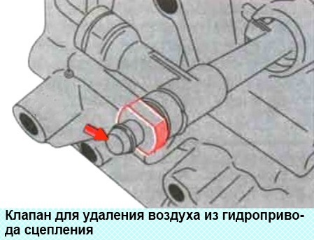 Замена рабочей жидкости гидропривода сцепления и прокачка сцепления