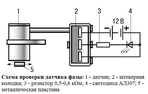Замена датчиков системы управления двигателем УАЗ Патриот