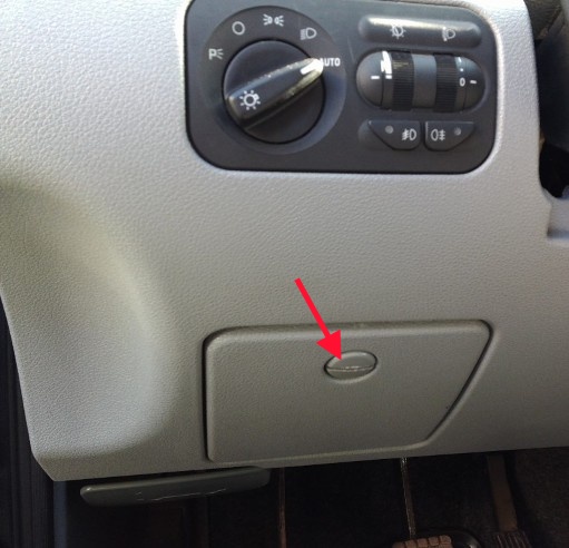 Предохранители салона автомобиля УАЗ Патриот