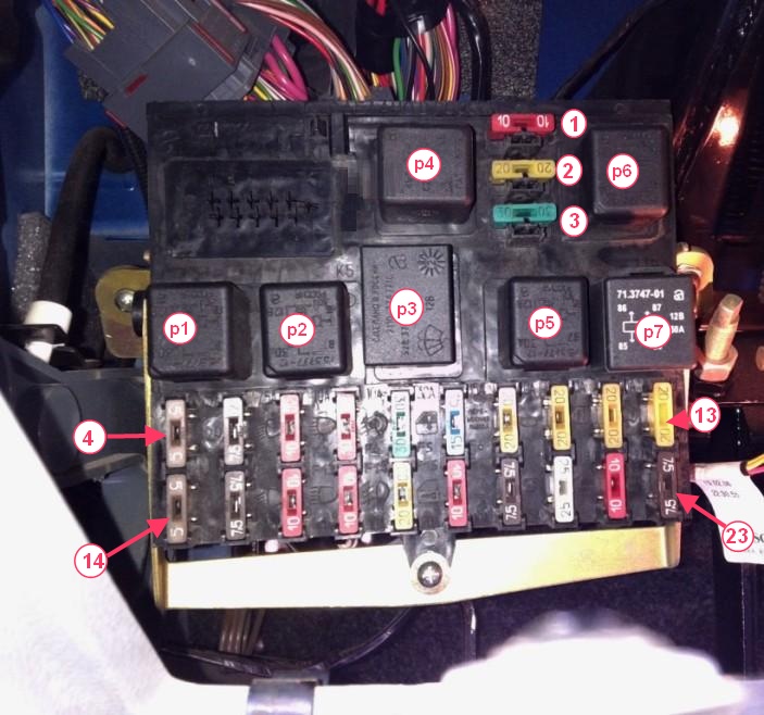 Предохранители салона автомобиля УАЗ Патриот