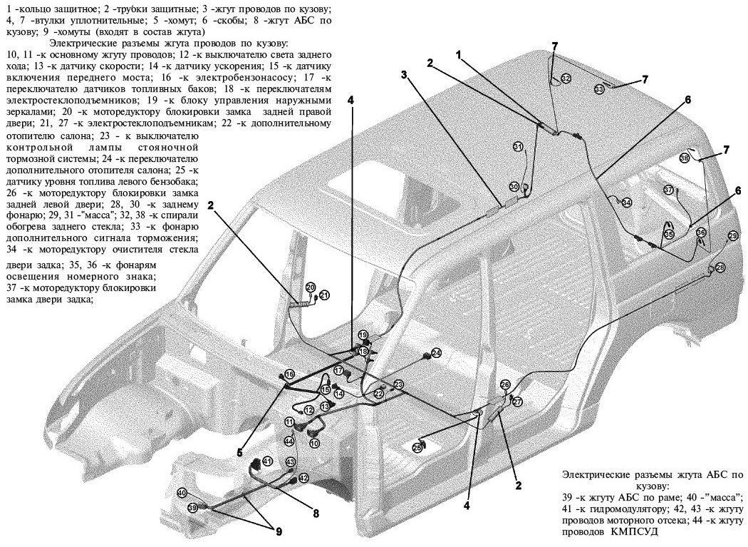 Особенности конструкции электрооборудования УАЗ Патриот