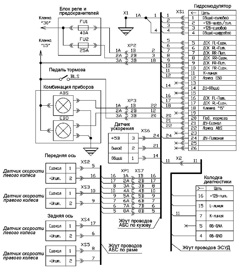 Схема подключения ABS УАЗ Патриот