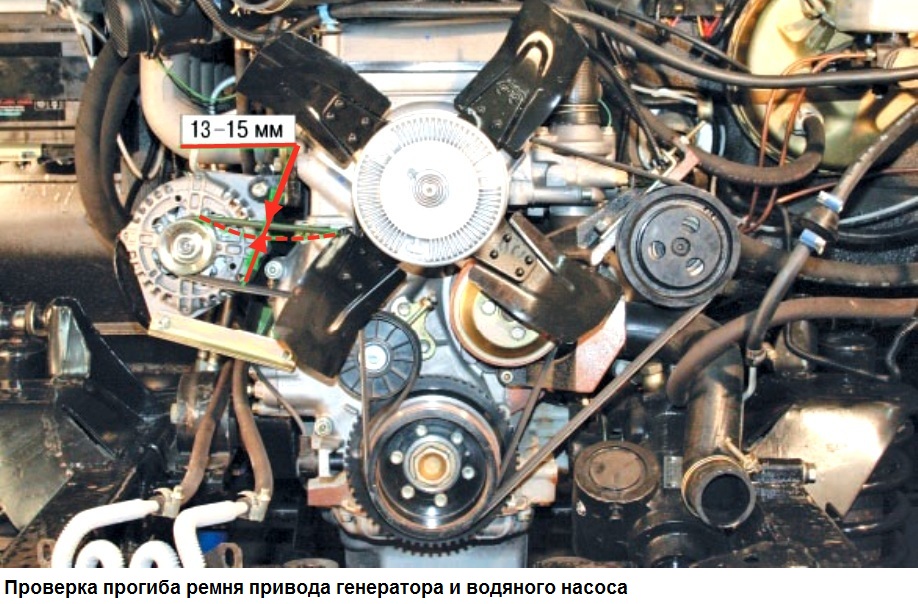 Проверка и натяжение ремней приводов агрегатов УАЗ Патриот