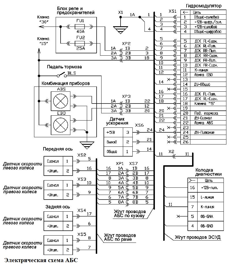 Электрическая схема АБС УАЗ