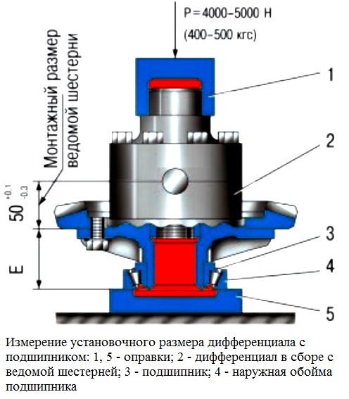 Регулировка подшипников главной передачи УАЗ Патриот