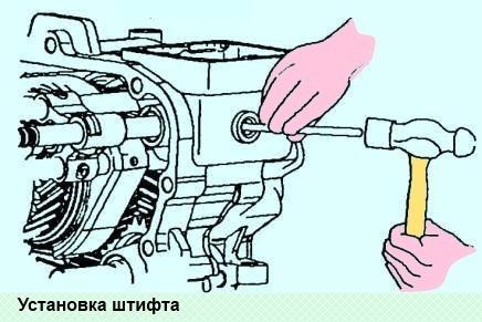 Сборка коробки передач УАЗ Патриот