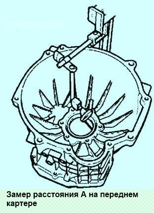 Сборка коробки передач УАЗ Патриот