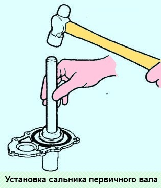 Сборка коробки передач УАЗ Патриот