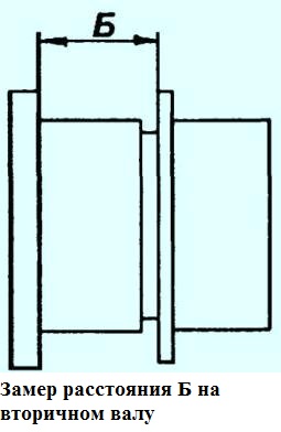 Сборка коробки передач УАЗ Патриот