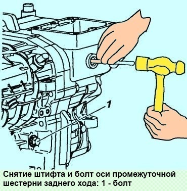 Сборка коробки передач УАЗ Патриот