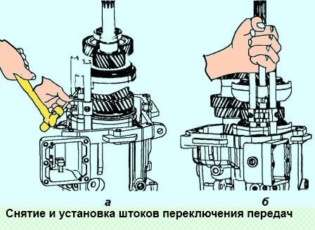 Сборка коробки передач УАЗ Патриот