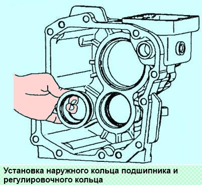 Сборка коробки передач УАЗ Патриот
