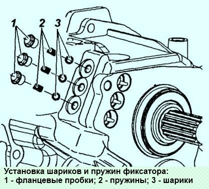 Сборка коробки передач УАЗ Патриот