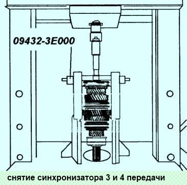 Разборка вторичного вала коробки передач УАЗ Патриот