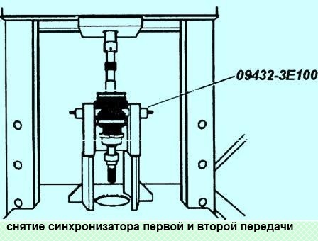 Разборка вторичного вала коробки передач УАЗ Патриот