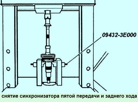 Разборка вторичного вала коробки передач УАЗ Патриот