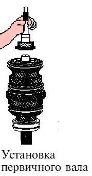 Сборка вторичного вала КПП УАЗ Патриот