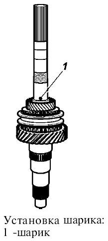 Сборка вторичного вала КПП УАЗ Патриот
