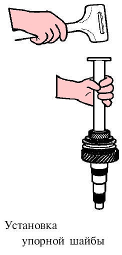 Сборка вторичного вала КПП УАЗ Патриот