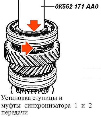 Сборка вторичного вала КПП УАЗ Патриот