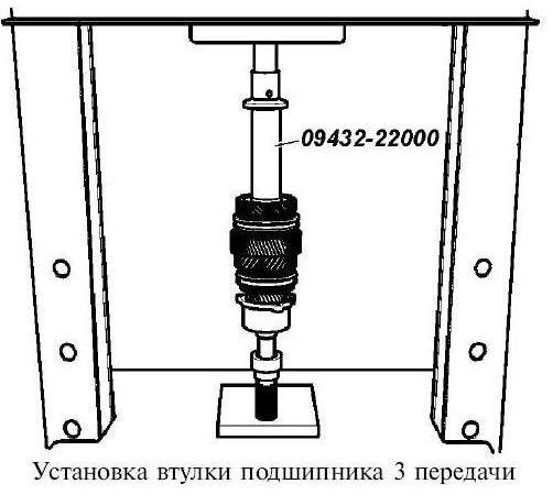 Сборка вторичного вала КПП УАЗ Патриот