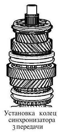 Сборка вторичного вала КПП УАЗ Патриот
