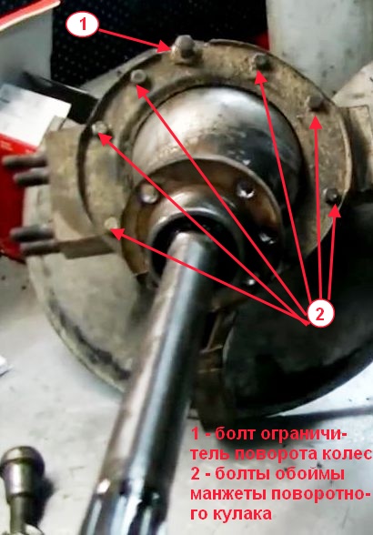 Снятие шкворневого узла и замена шкворней автомобиля УАЗ Патриот