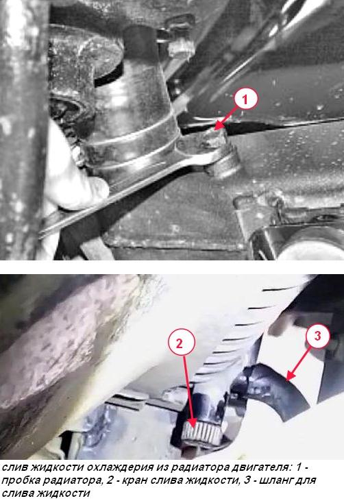 Как заменить охлаждающую жидкость двигателя автомобиля УАЗ Патриот