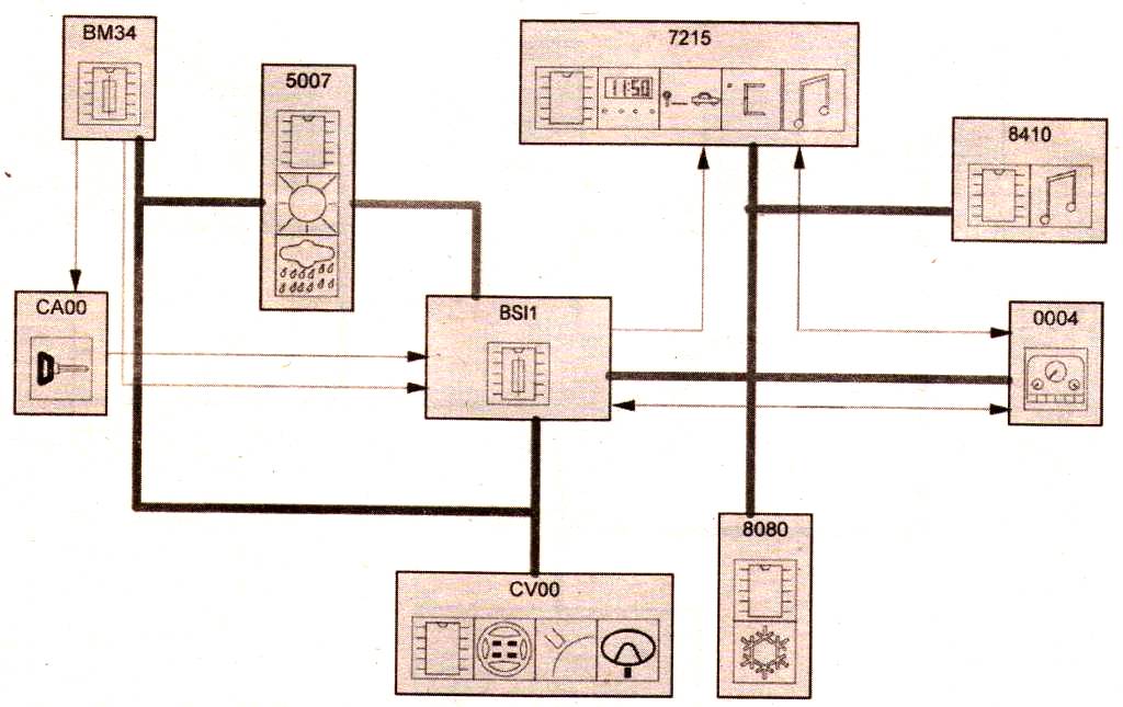 схема: подсветка приборной доски