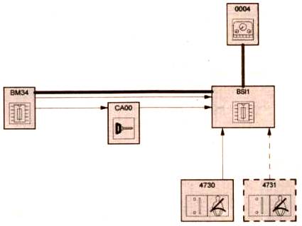 сигнализатор не пристегнутого ремня безопасности