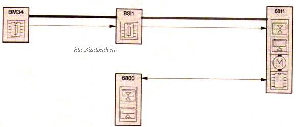 потолочный люк