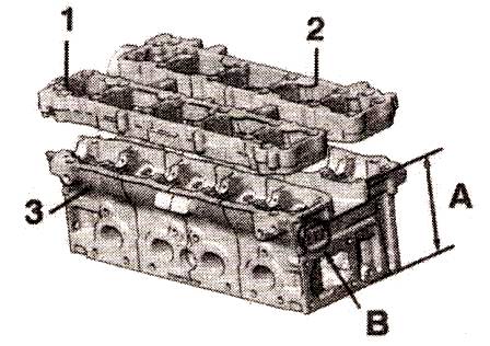 головка цилиндров