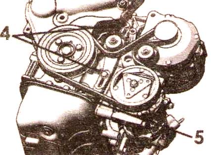 Затяжка болтов