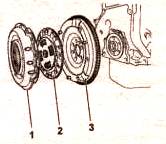 Снять механизм сцепления