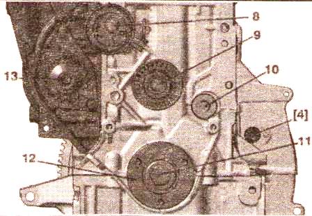 Снять натяжной ролик