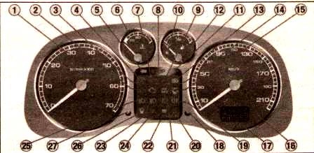 Приборная панель с бензиновым двигателем Peugeot 307