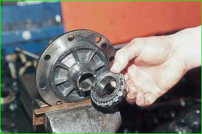 Differenzial zerlegen