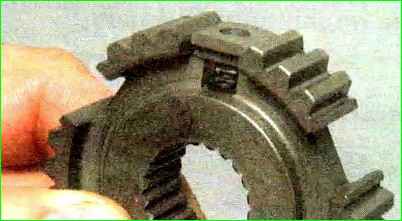 Demontage und Montage des Synchronisators