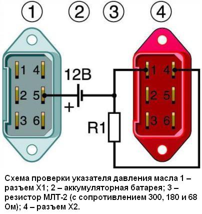 Снятие и проверка комбинации приборов автомобиля Соболь  