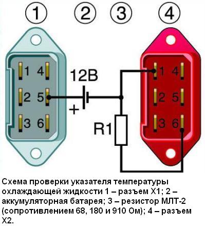 Снятие и проверка комбинации приборов автомобиля Соболь  