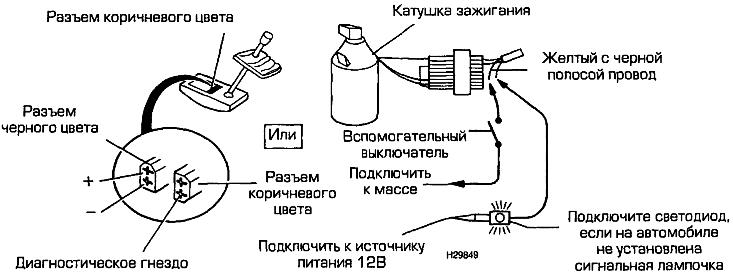 Диагностика систем управления двигателем VW