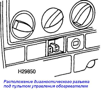 Диагностика систем управления двигателем VW