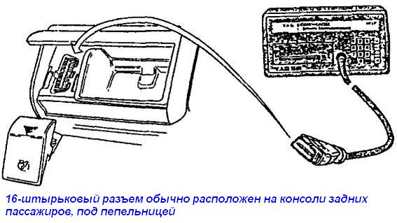 Диагностика систем управления двигателем VW