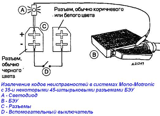 Диагностика систем управления двигателем VW