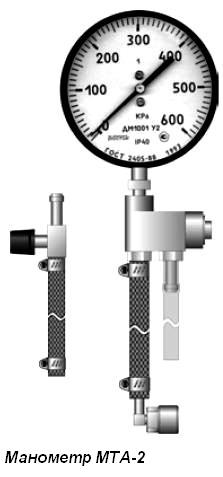 Манометр МТА-2