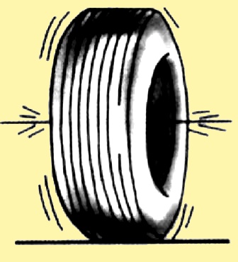 Виды износа протекторов шин автомобилей