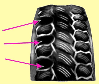 Виды износа протекторов шин автомобилей