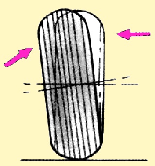 Виды износа протекторов шин автомобилей